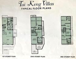 Tai Keng Villas (D19), Terrace #574277221